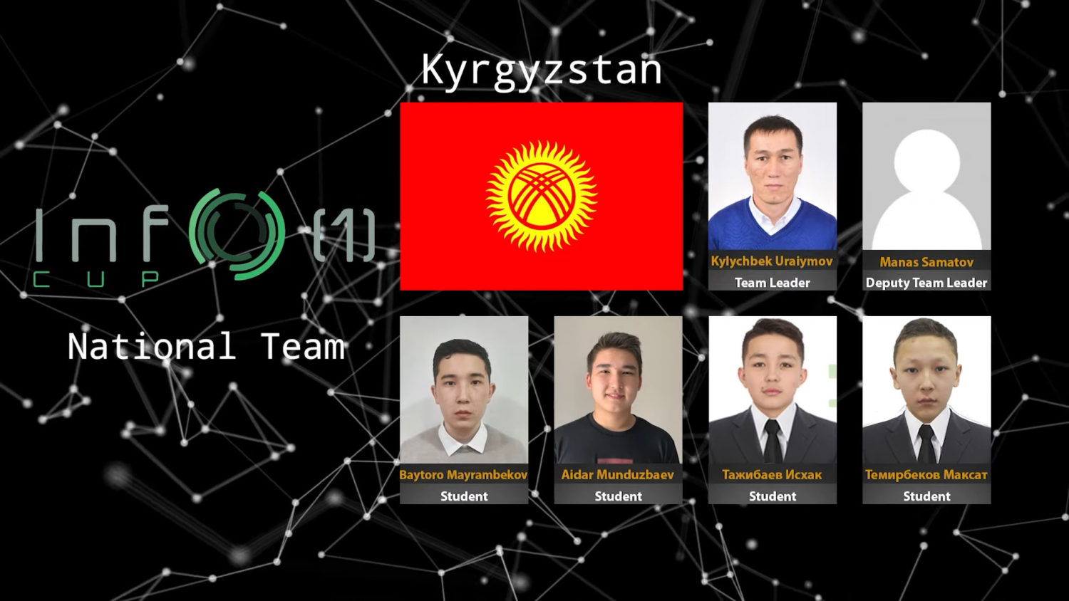 Кыргызстандык окуучу программалоо боюнча эл аралык мелдеште алтын байгени жеңип алды