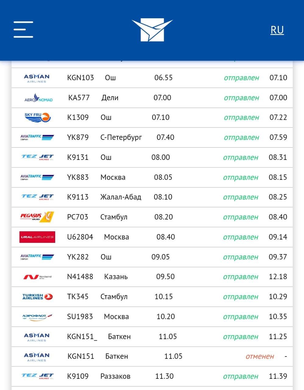 Asman Airlines авиакомпаниясынын учагы Баткен облусуна конбой калганы - чындык. Фактчекинг